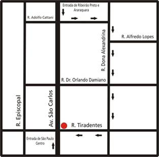 Localizao